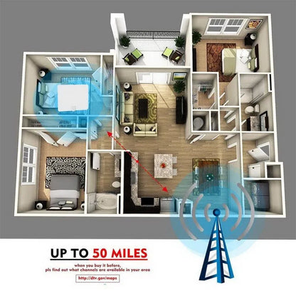Best Indoor TV Antenna - For Powerful Signal Reception