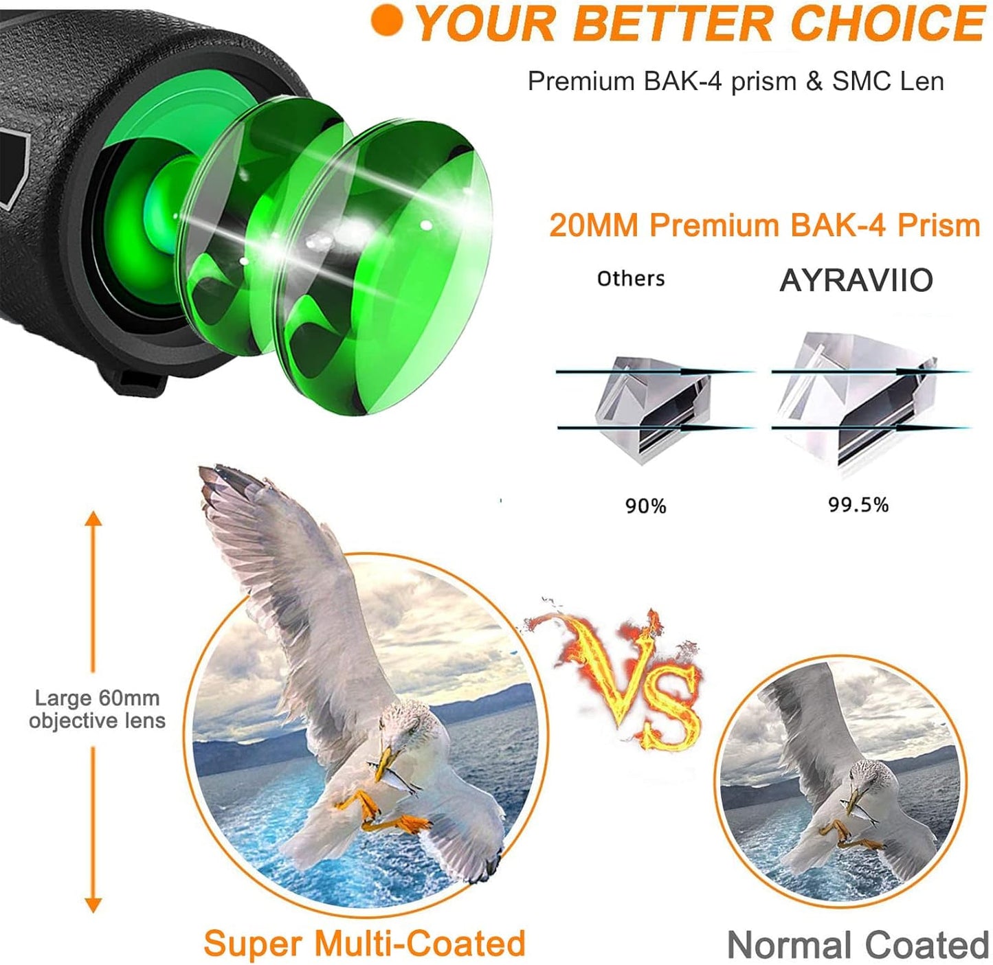 Monocular Telescope