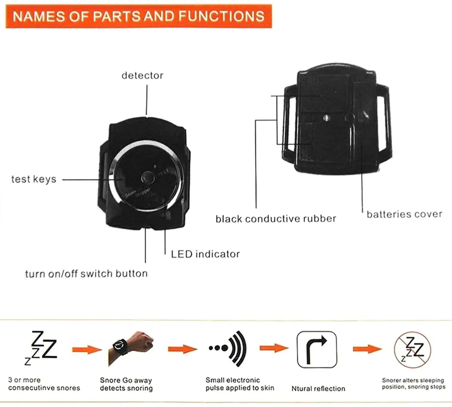 Intelligent Snore Stopper Wristwatch