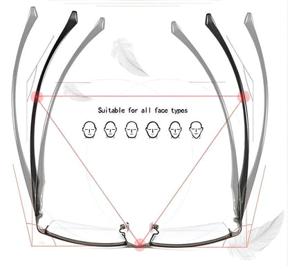 Intelligent Progressive Sunglasses