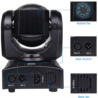 Moving Head Lights