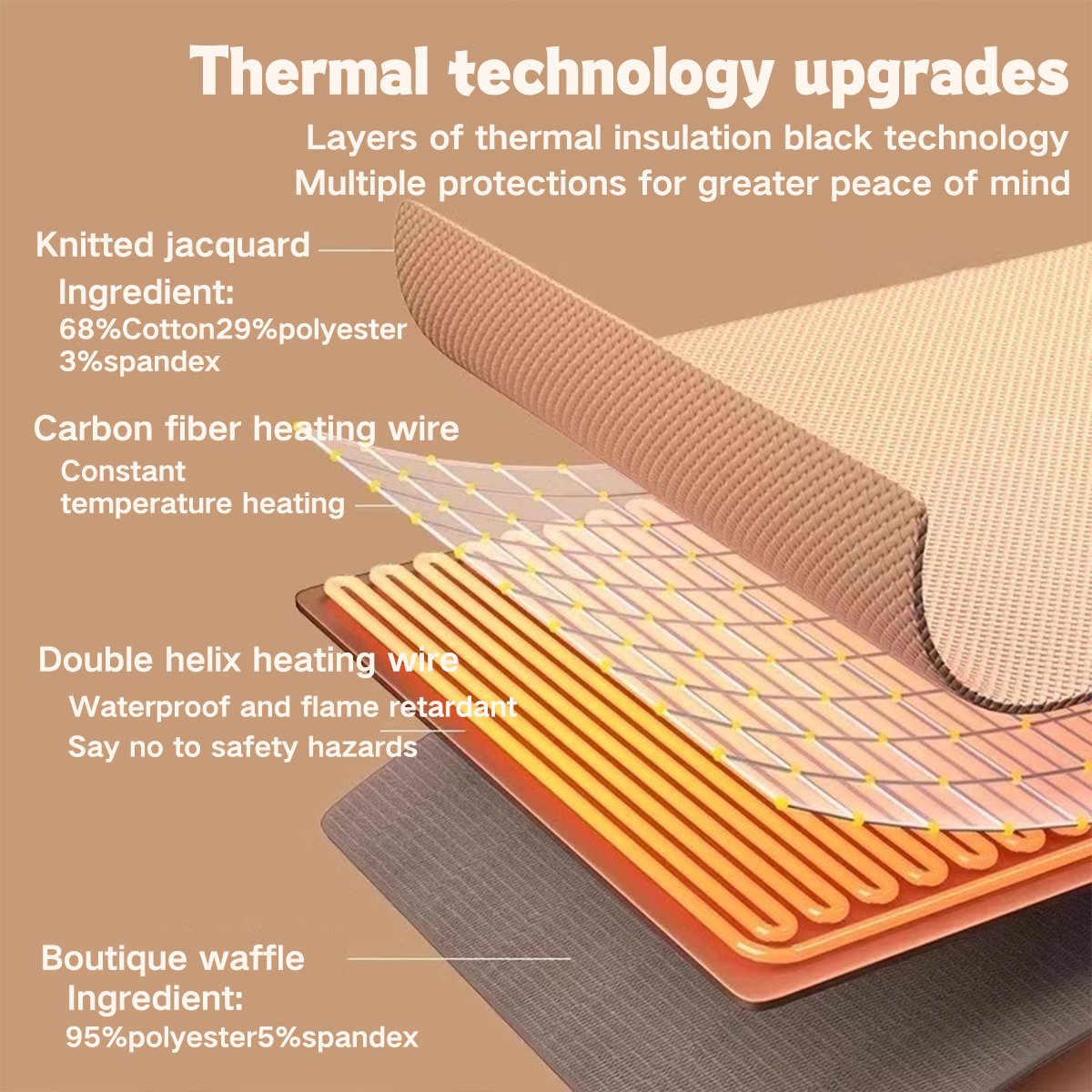 Portable Heated Shawl