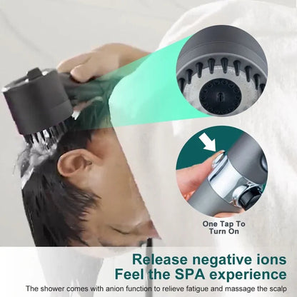 High Pressure Showerhead