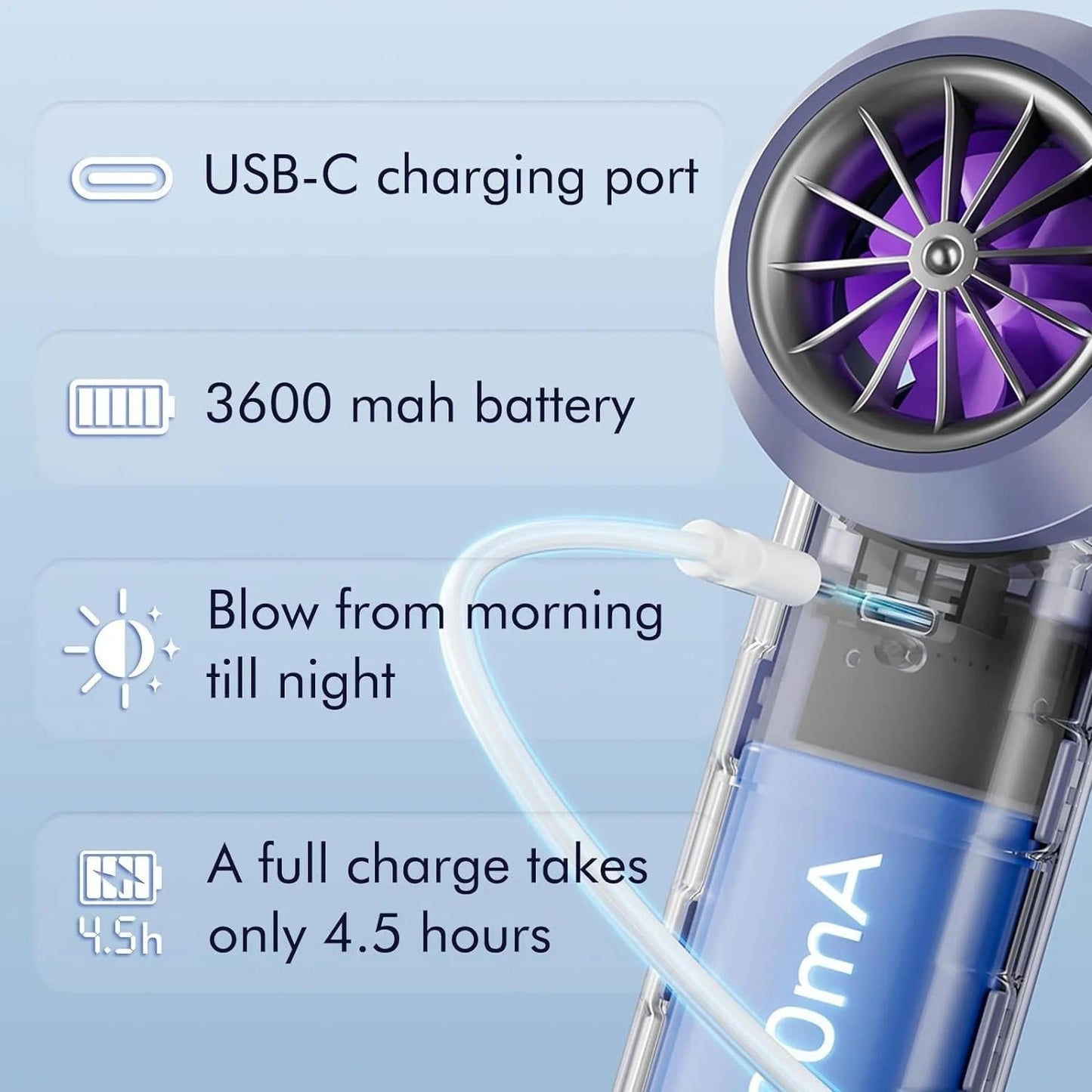 Portable Handheld Fan