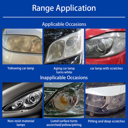 Headlight Restoration Kit