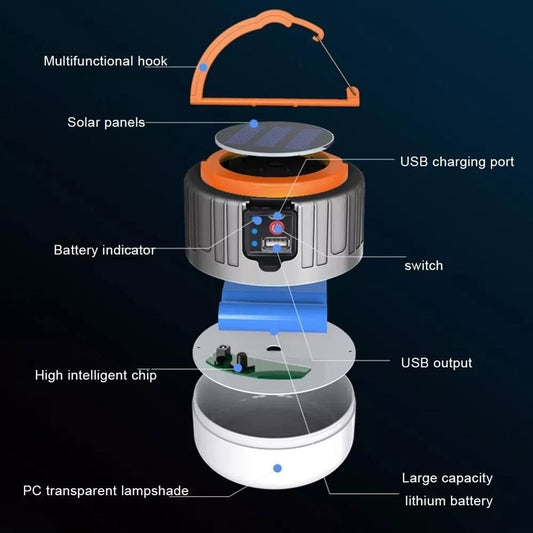 Camping Lantern